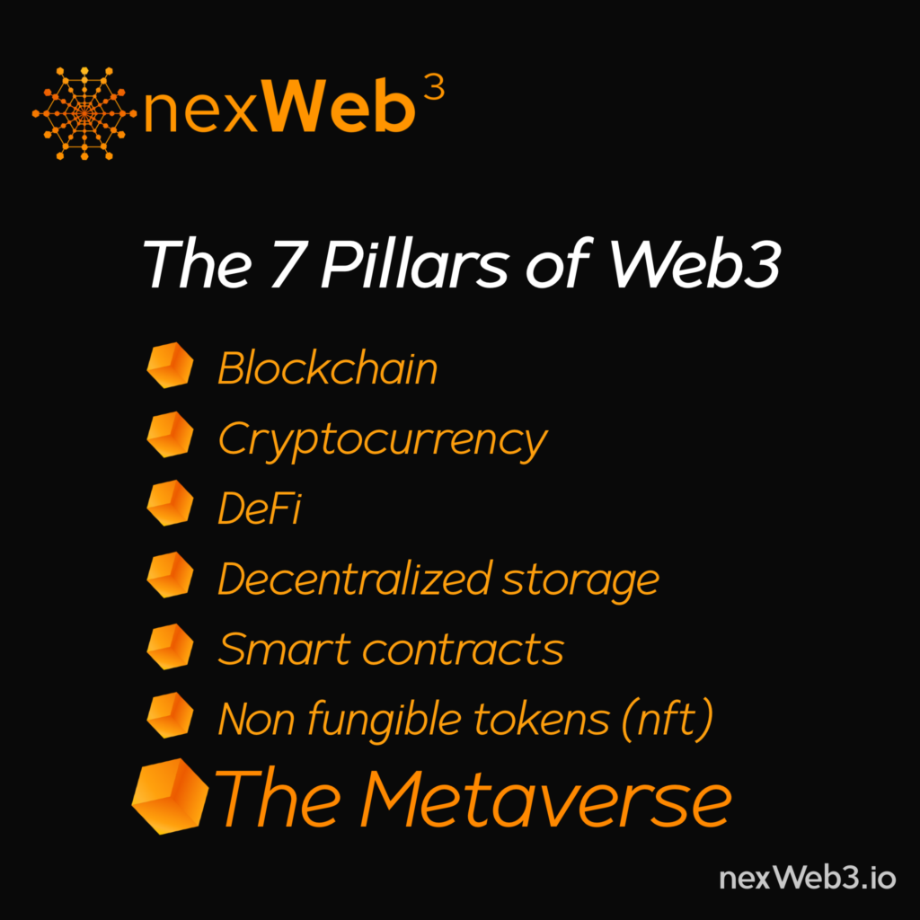 NexWeb3 Crypto | 7 Pillars of Web3